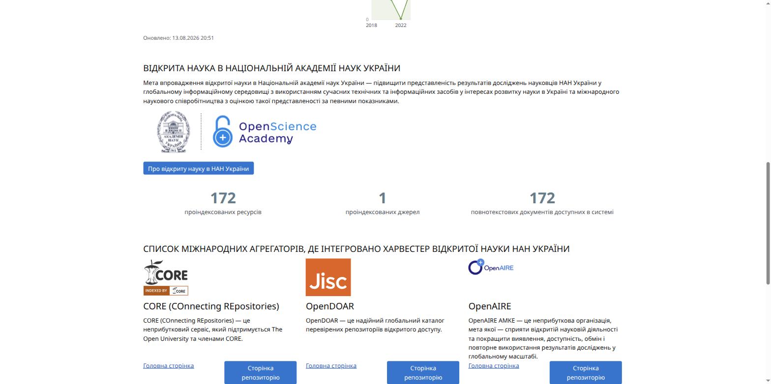 Три живі показники на головній сторінці: проіндексовані ресурси, джерела, повнотекстові документи