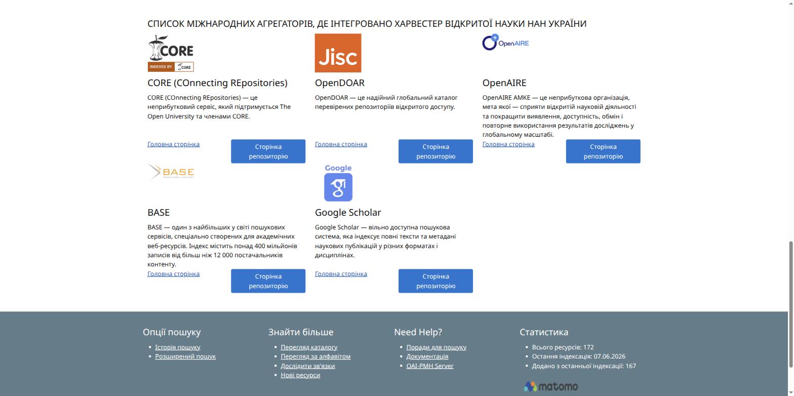 Список агрегаторів разом з Google Scholar та футер на всю ширину екрана зі статистикою